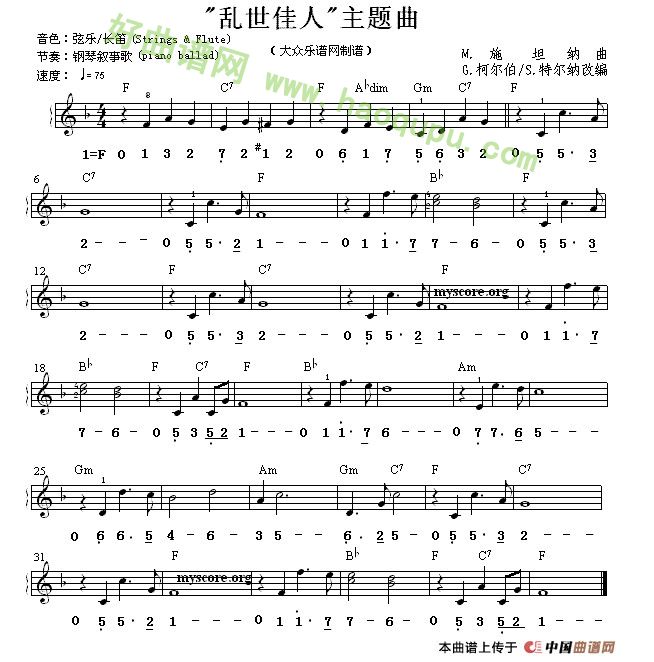 《乱世佳人》主题曲 电子琴简谱