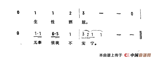 雨点不断落在我头顶（美国电影《神枪手与智多