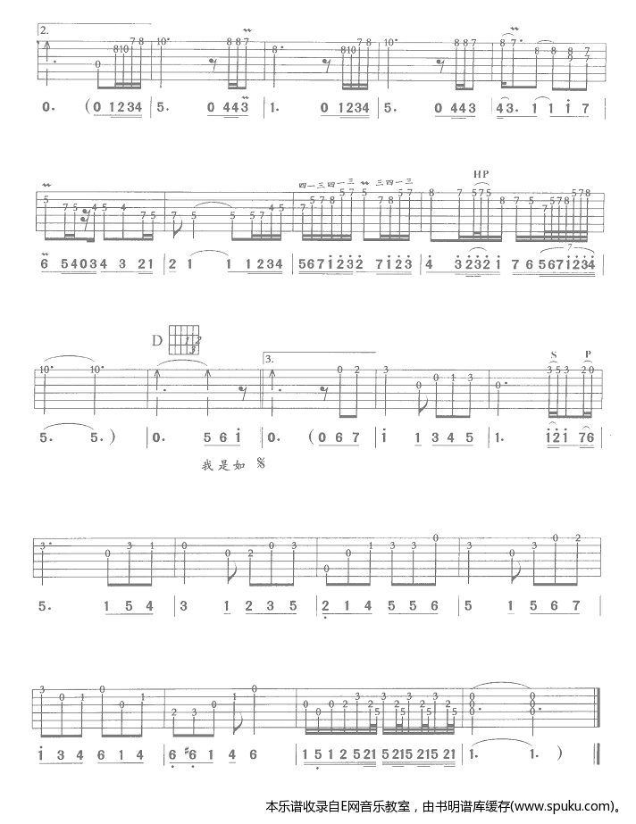 我是如此爱你-侯湘婷(吉他谱_六线谱)吉他谱