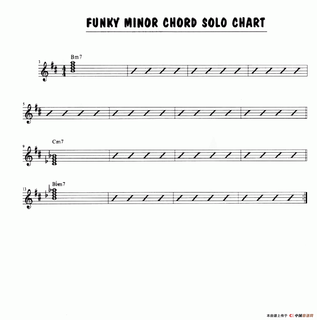 Funky Minor Chord Solo Chart