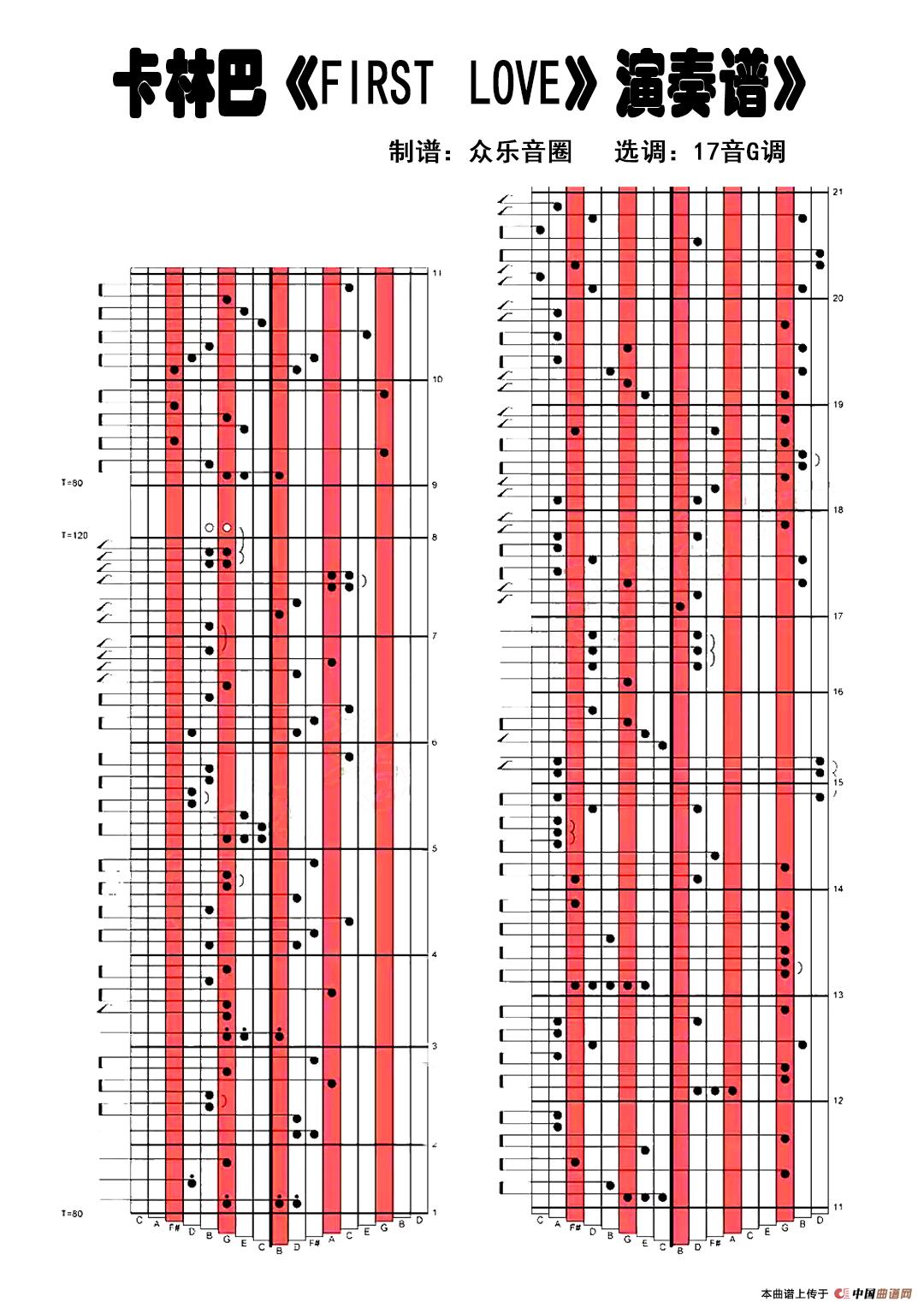 First Love（拇指琴卡林巴琴演奏谱）