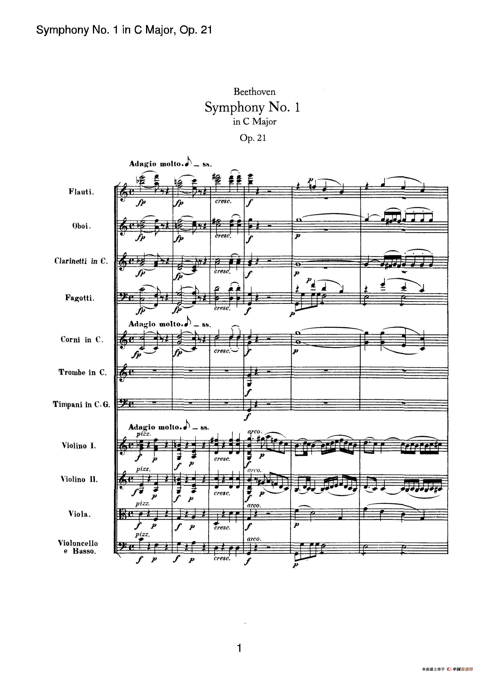 Symphony No.1 in C Major Op.21（Ⅰ）（交响乐总谱）