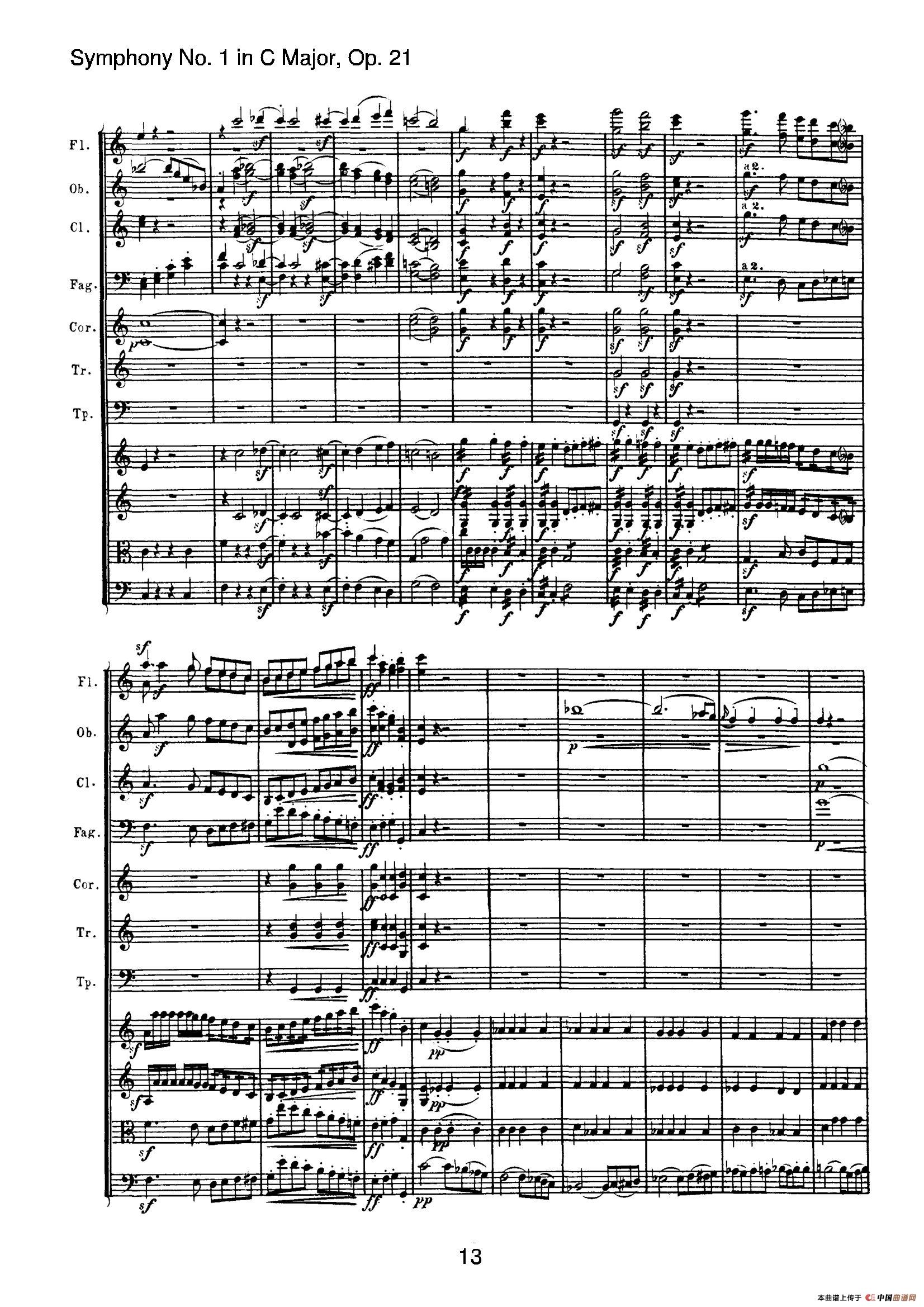 Symphony No.1 in C Major Op.21（Ⅰ）（交响乐总谱）