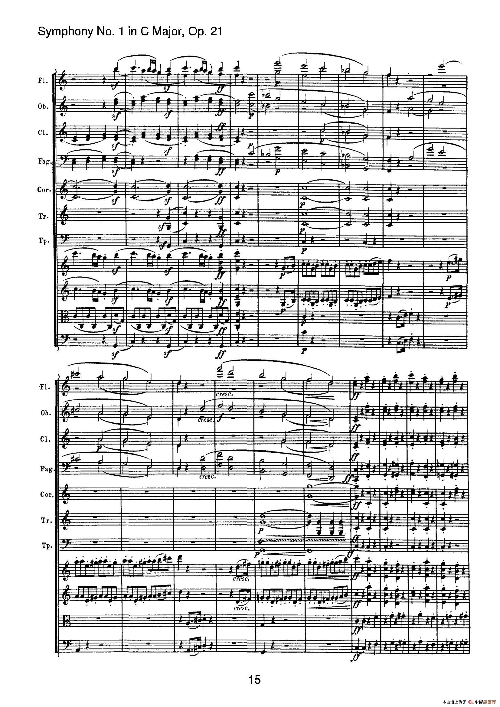 Symphony No.1 in C Major Op.21（Ⅰ）（交响乐总谱）