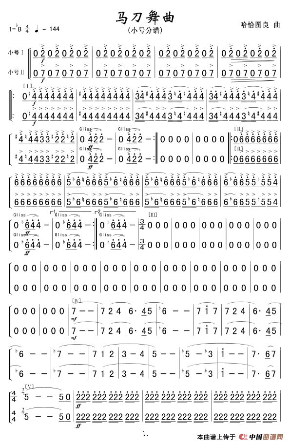 马刀舞曲(小号分谱)简谱