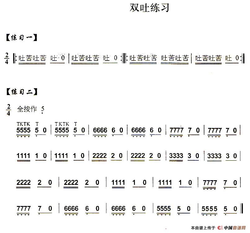 葫芦丝技巧练习之十：多吐音练习