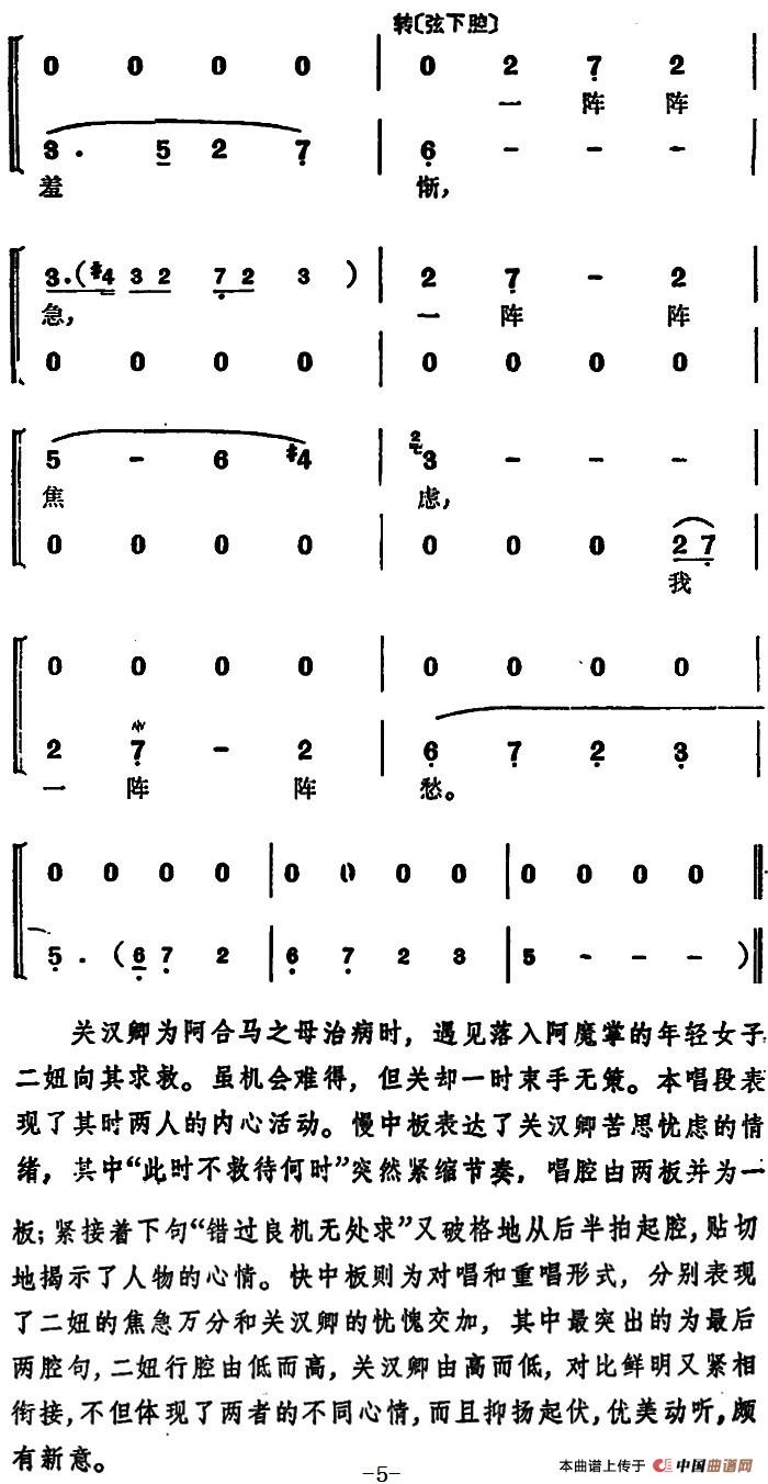 徐玉兰唱腔集：往日开方一挥就（选自《关汉卿