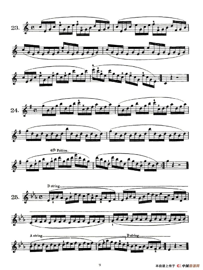 School of Mechanism,Op.74（小提琴技巧 作品.74）