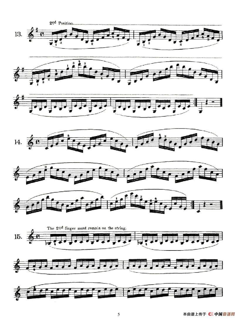 School of Mechanism,Op.74（小提琴技巧 作品.74）