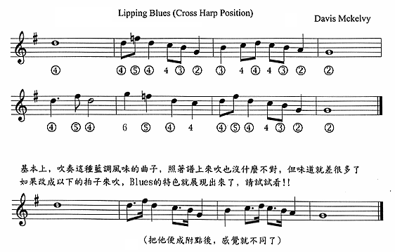 Lipping Blues（十孔口琴）口琴谱