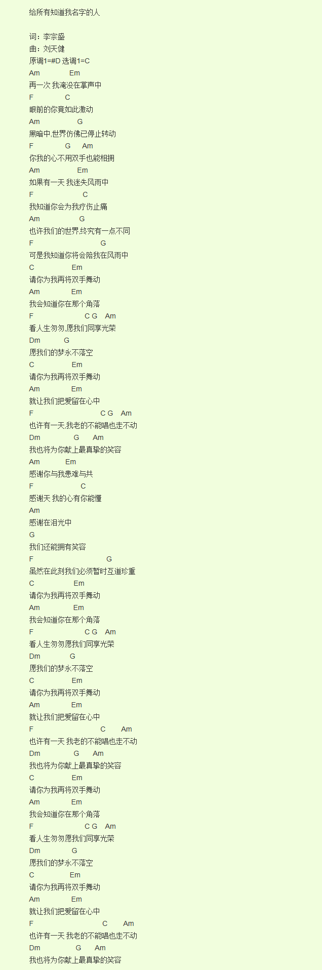 《给所有知道我名字的人》吉他谱