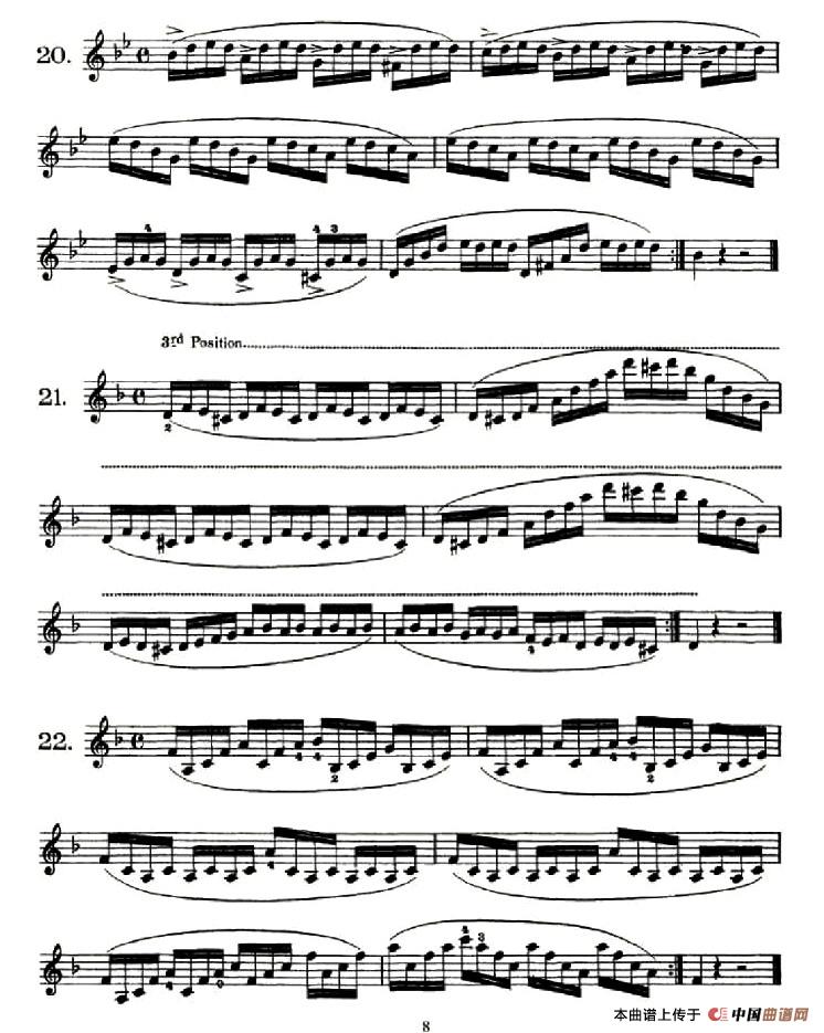 Op. 74（小提琴技巧练习13——22）小提琴谱