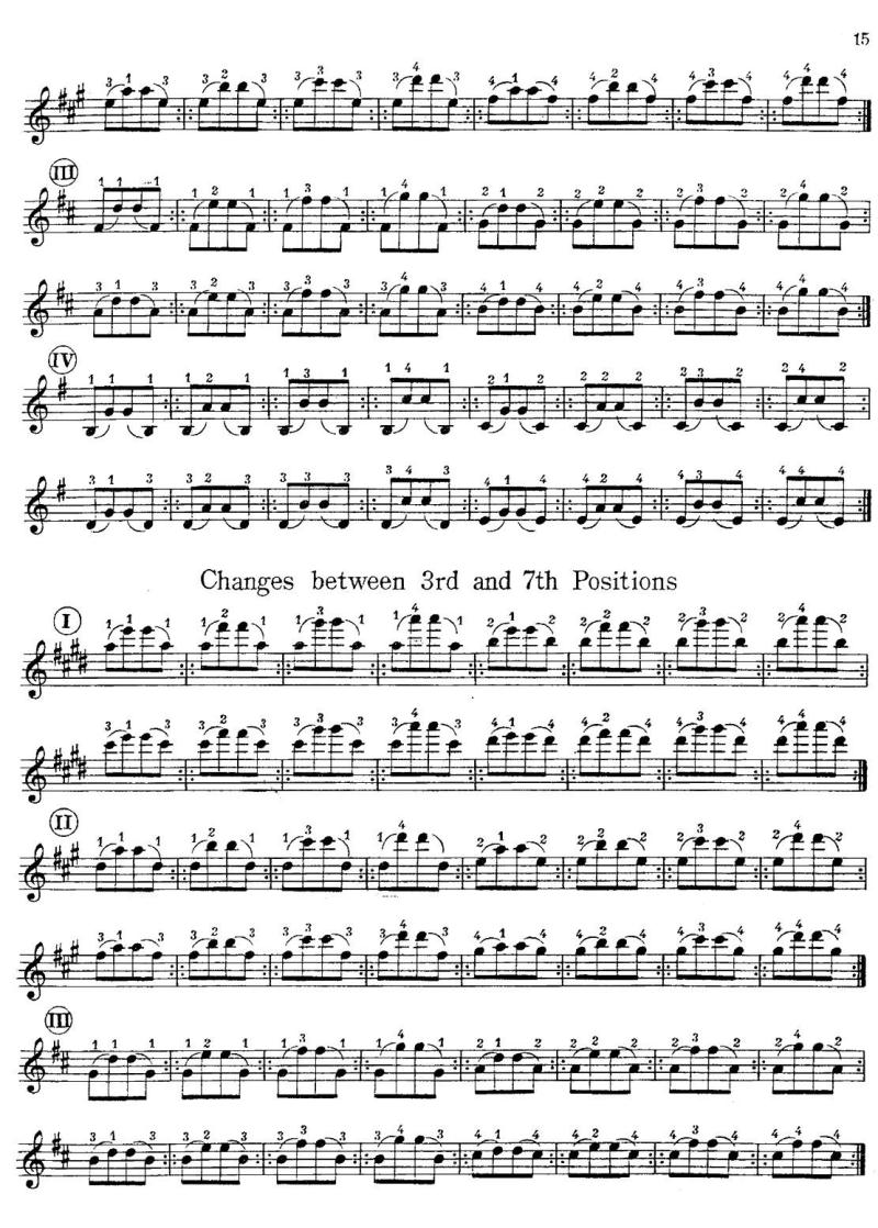 The YOST SYSTEM Exercises for Change of Position（换把练习曲-2）