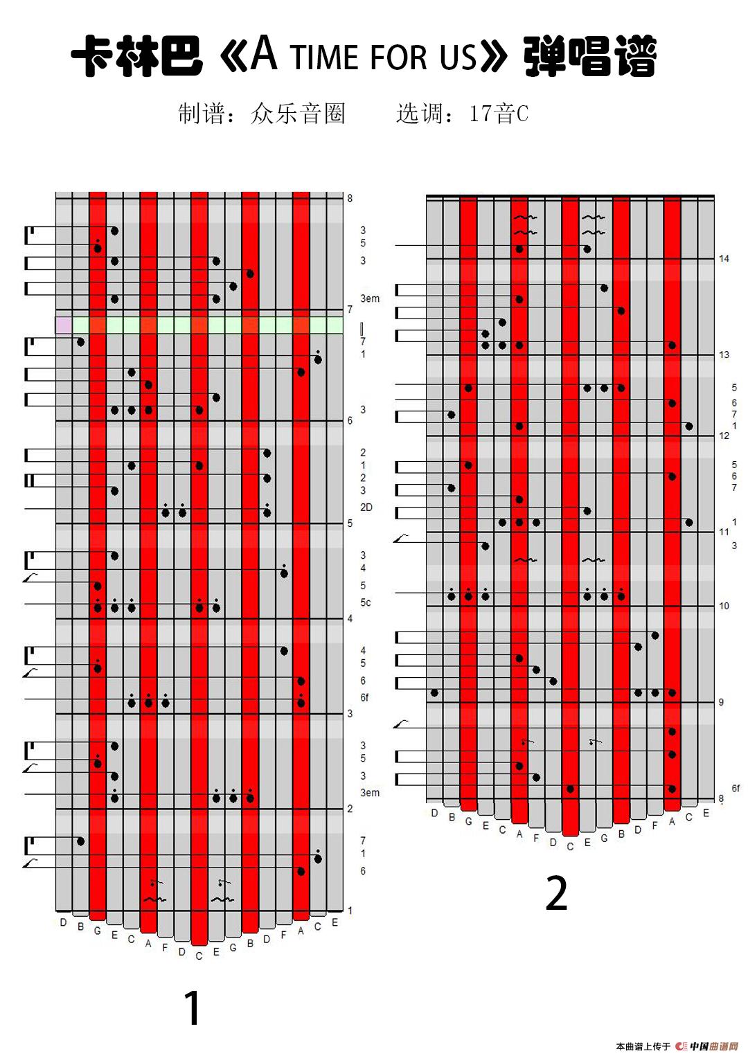 A time for us（拇指琴卡林巴琴演奏谱）