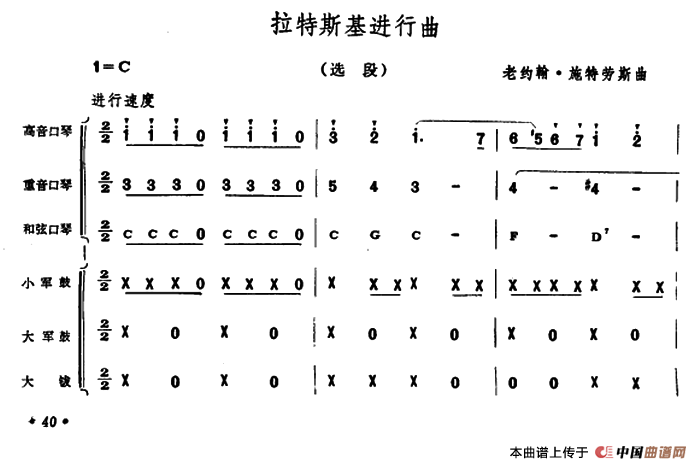 拉德斯基进行曲（选段）（口琴合奏）