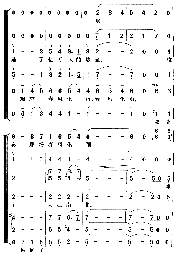 《在灿烂阳光下》合唱谱