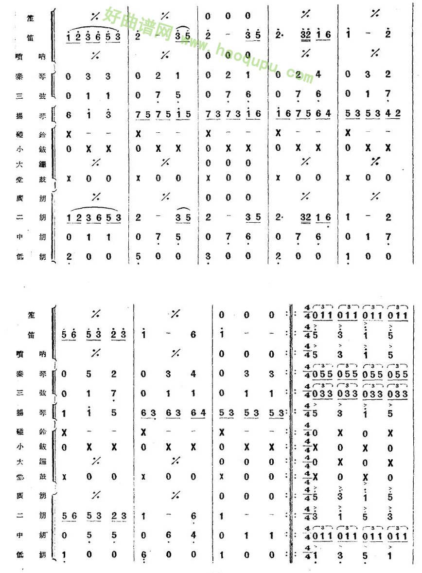 《瑶族长鼓舞》（6）管乐总谱