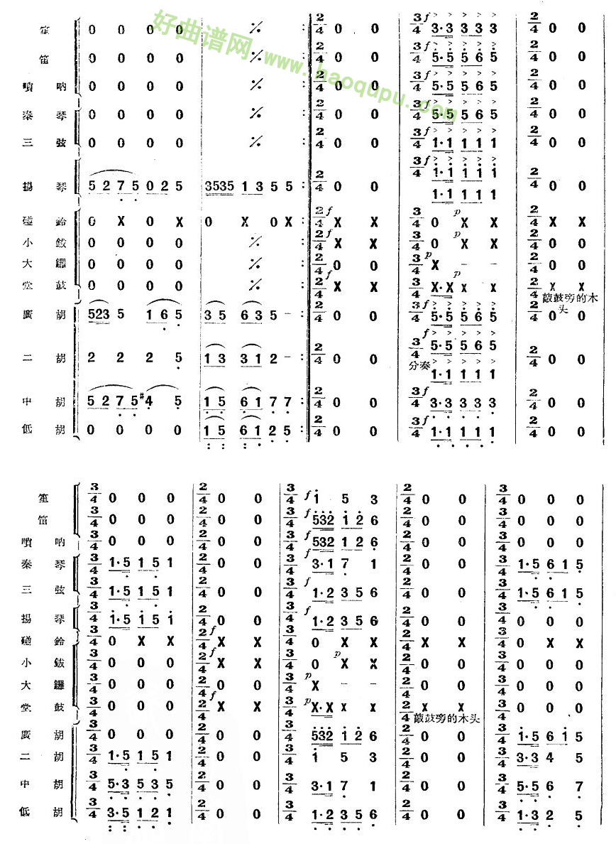 《瑶族长鼓舞》（4） 管乐总谱