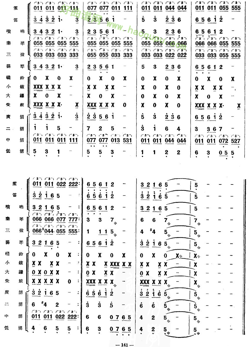 《瑶族长鼓舞》（7）管乐总谱