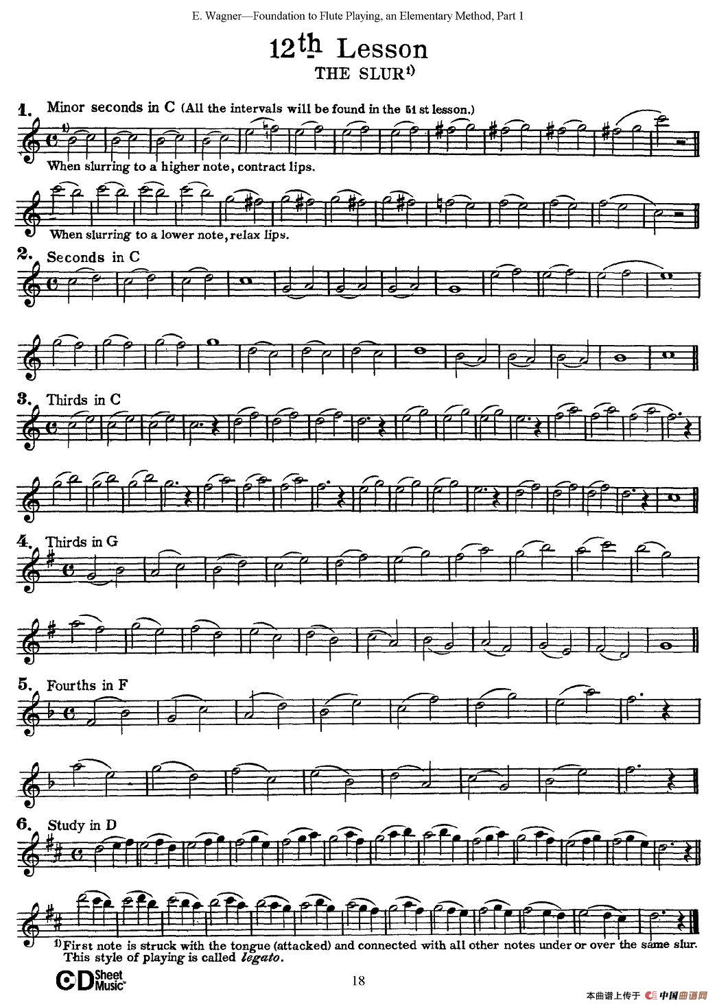 长笛演奏基础教程练习（11—20）长笛谱
