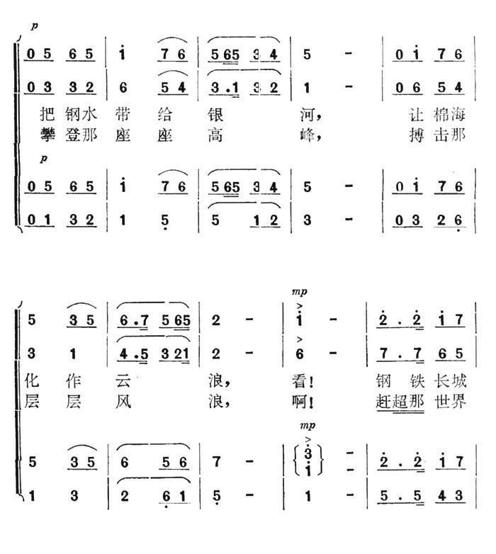 祖国插上了金色的翅膀简谱(陆原作曲)