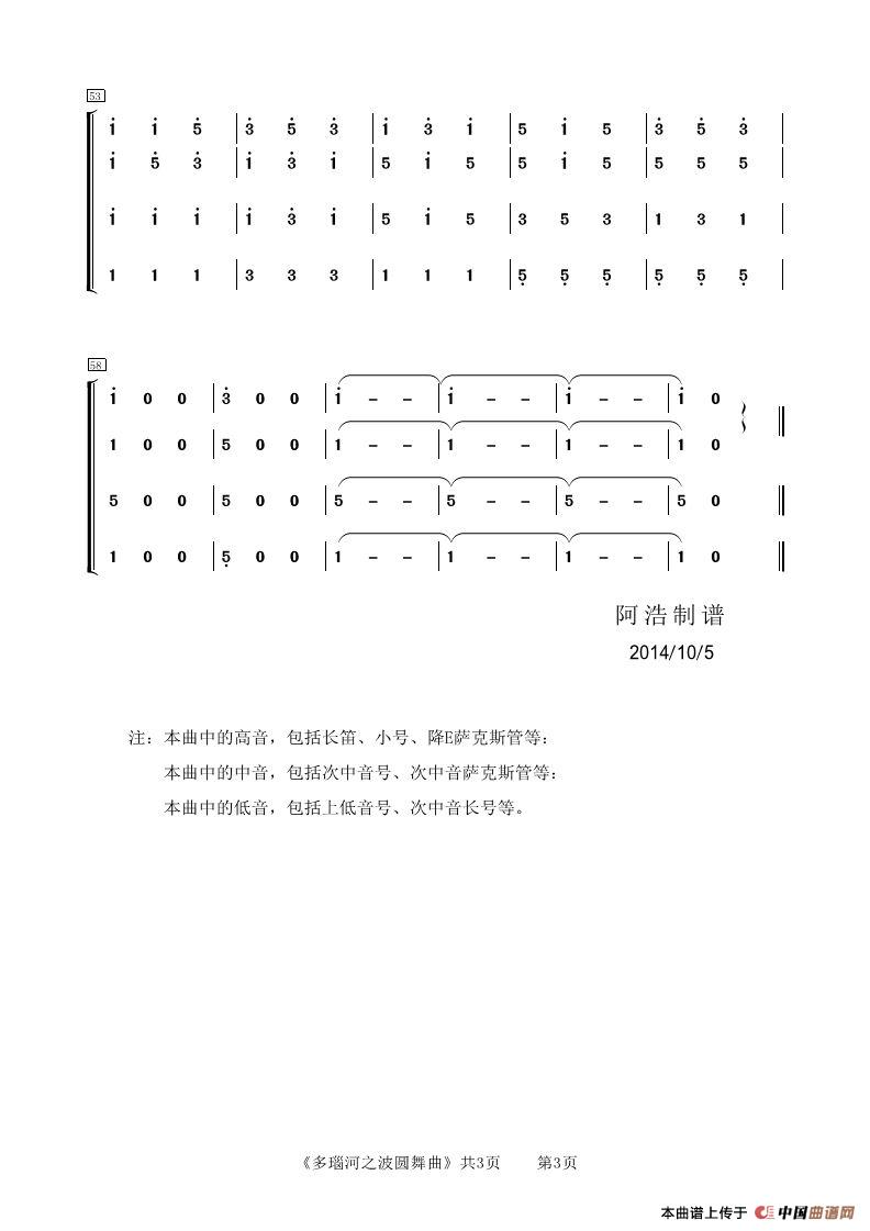 多瑙河之波圆舞曲（管乐合奏）