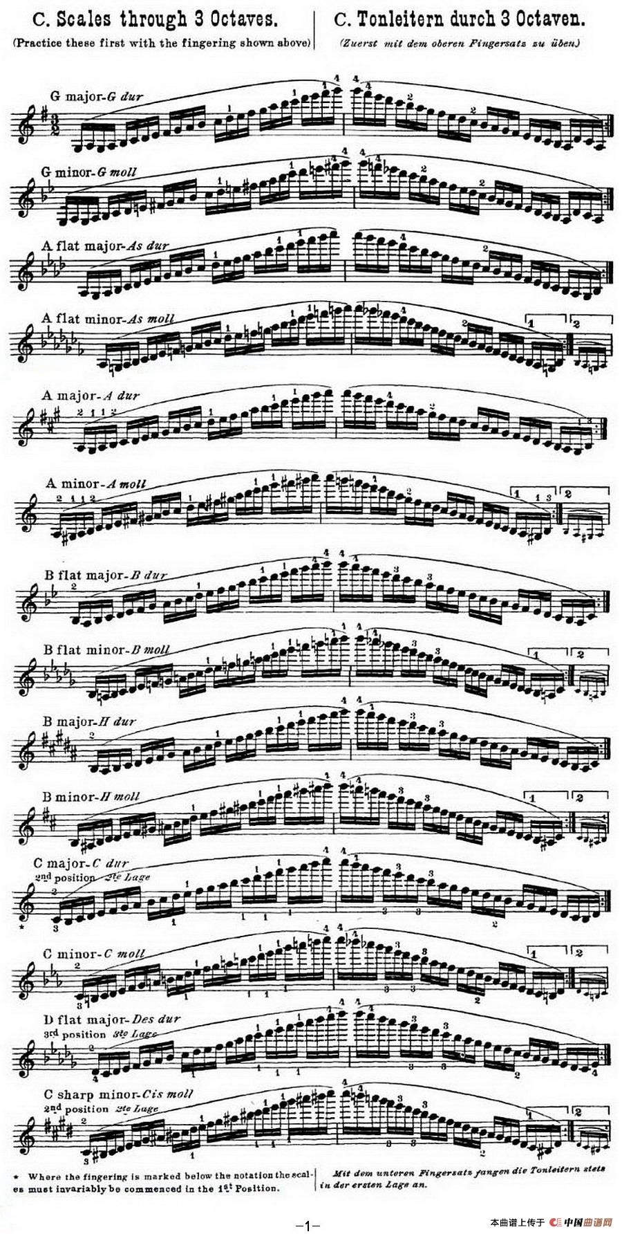 小提琴音阶练习·作品32Scale Studie-C小提琴谱