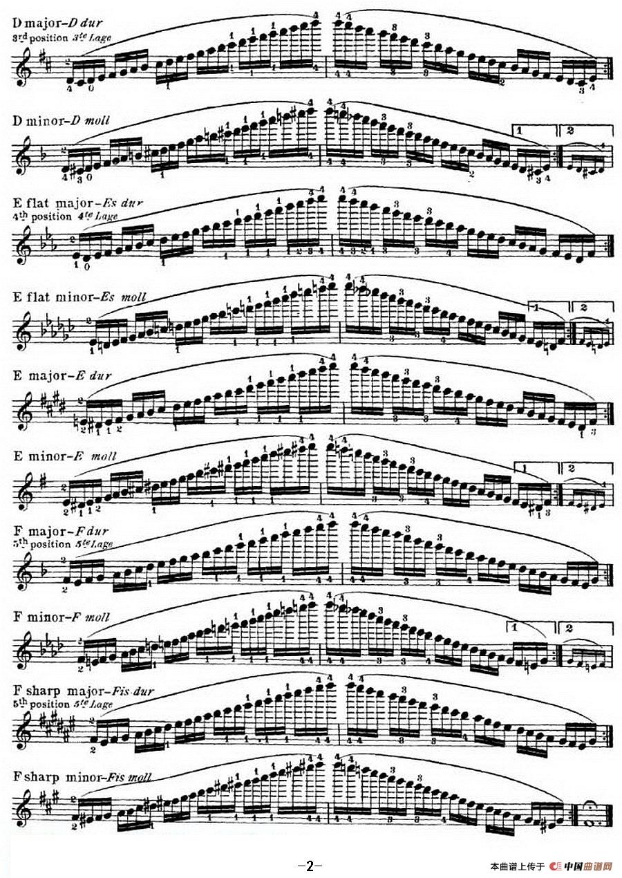 小提琴音阶练习·作品32Scale Studie-C小提琴谱