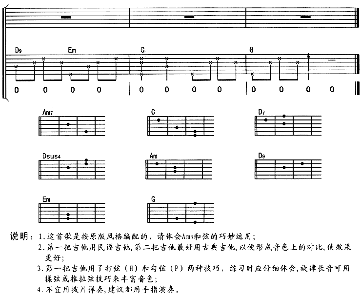 我真的受伤了-版本二吉他谱( GTP 六线谱)-吉他谱