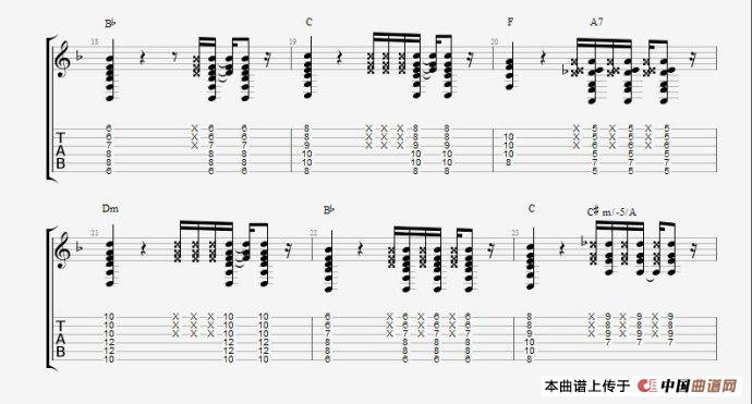 CNBLUE 《孤独啊》吉他谱二吉他谱