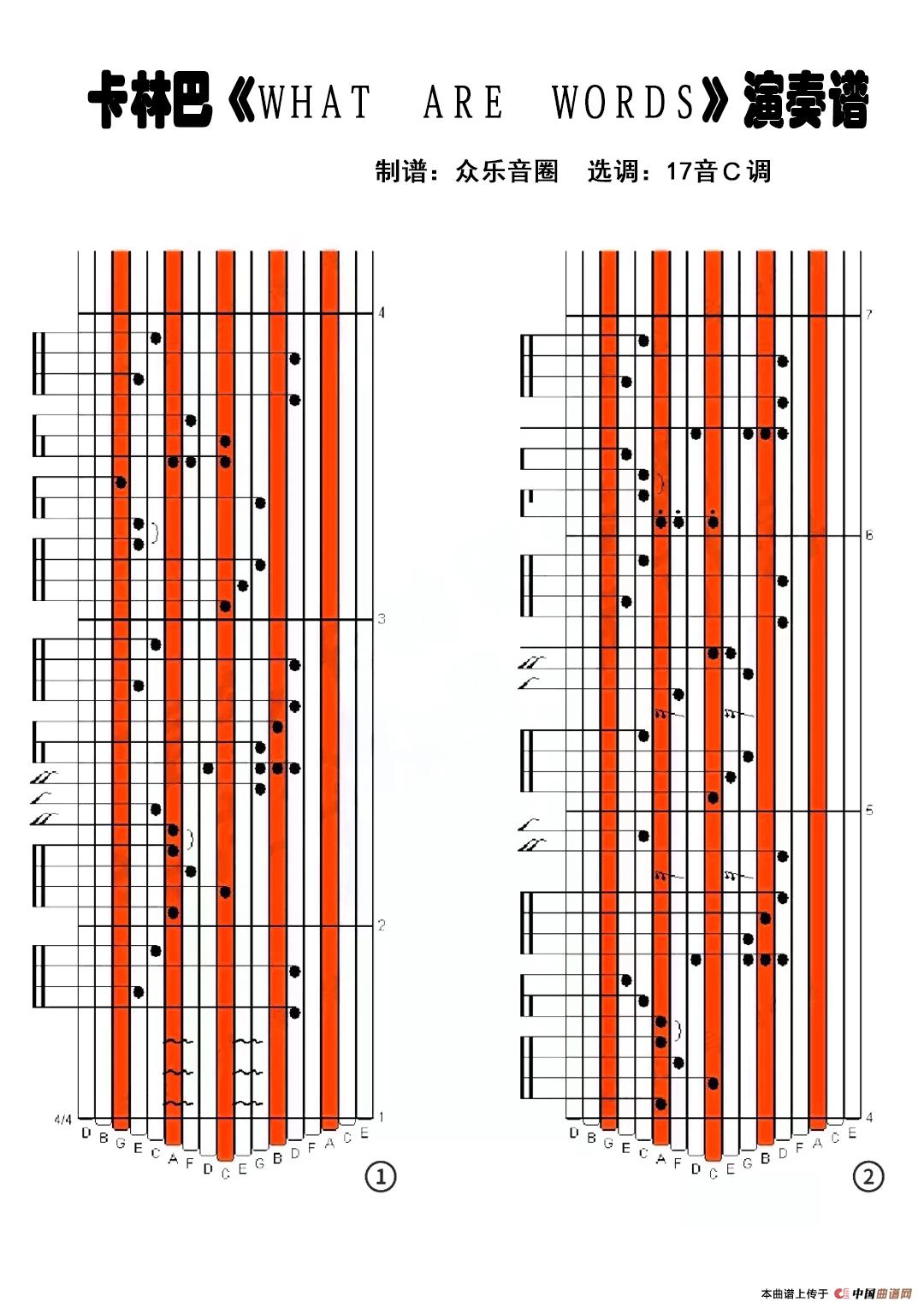 what are words（拇指琴卡林巴琴演奏谱）