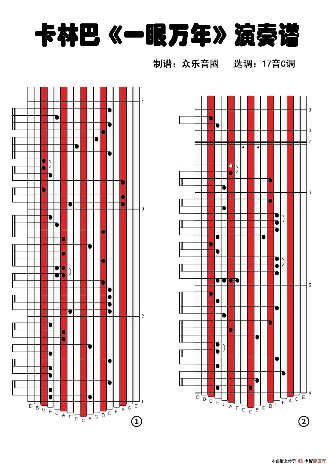 一眼万年（拇指琴卡林巴琴演奏谱）