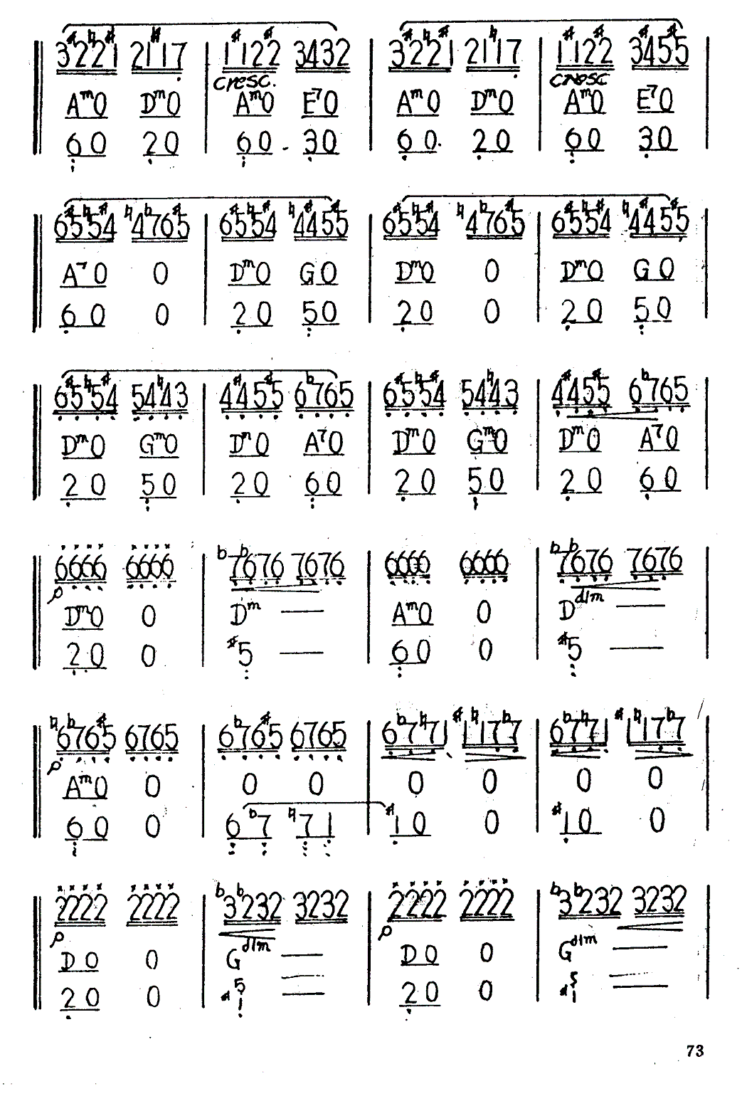 野蜂飞舞_口琴乐谱