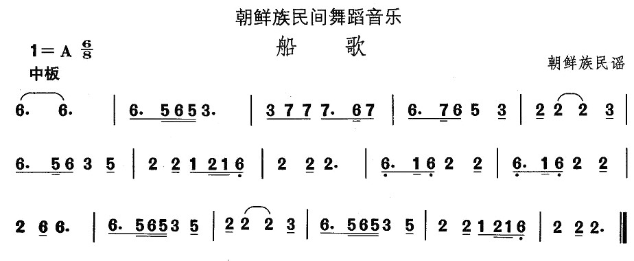 中国民族民间舞曲选（十一)朝鲜族舞蹈：古格里