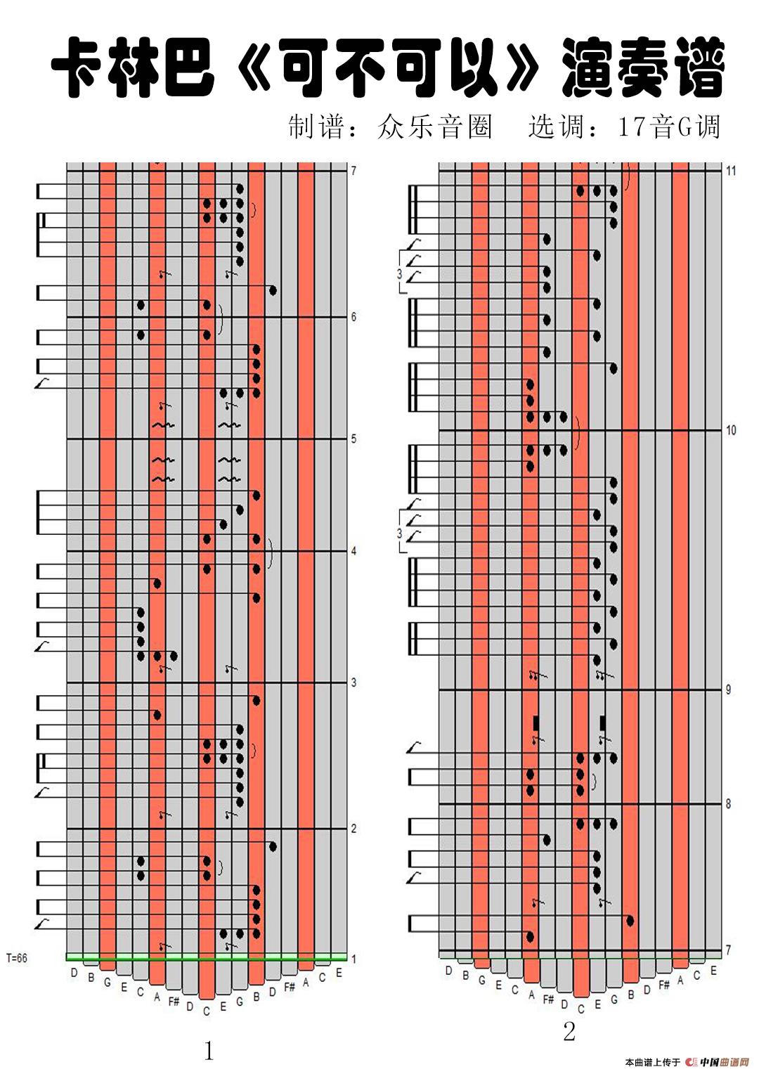 可不可以（17音卡林巴琴演奏谱）