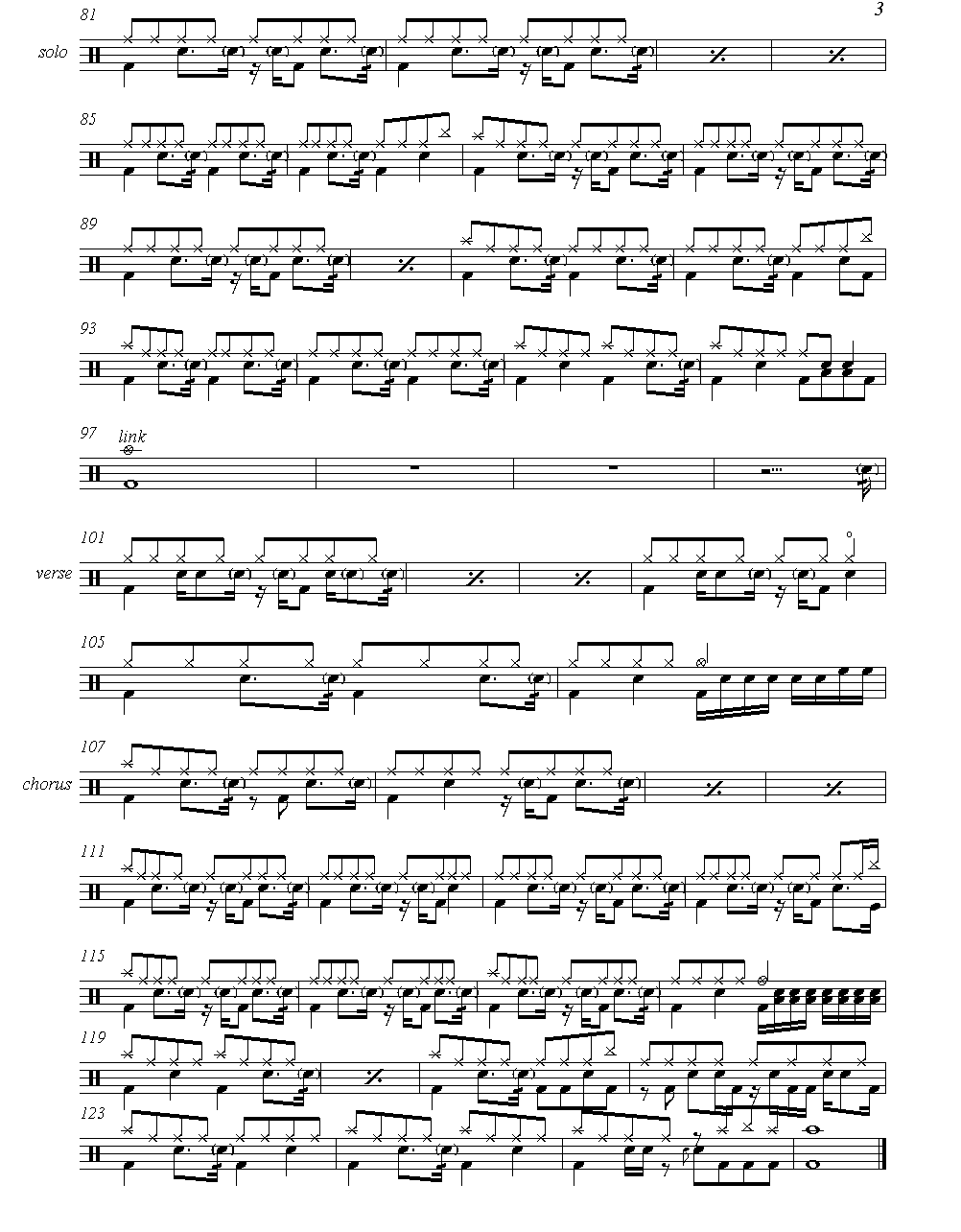 Californication（鼓谱）_其他乐谱