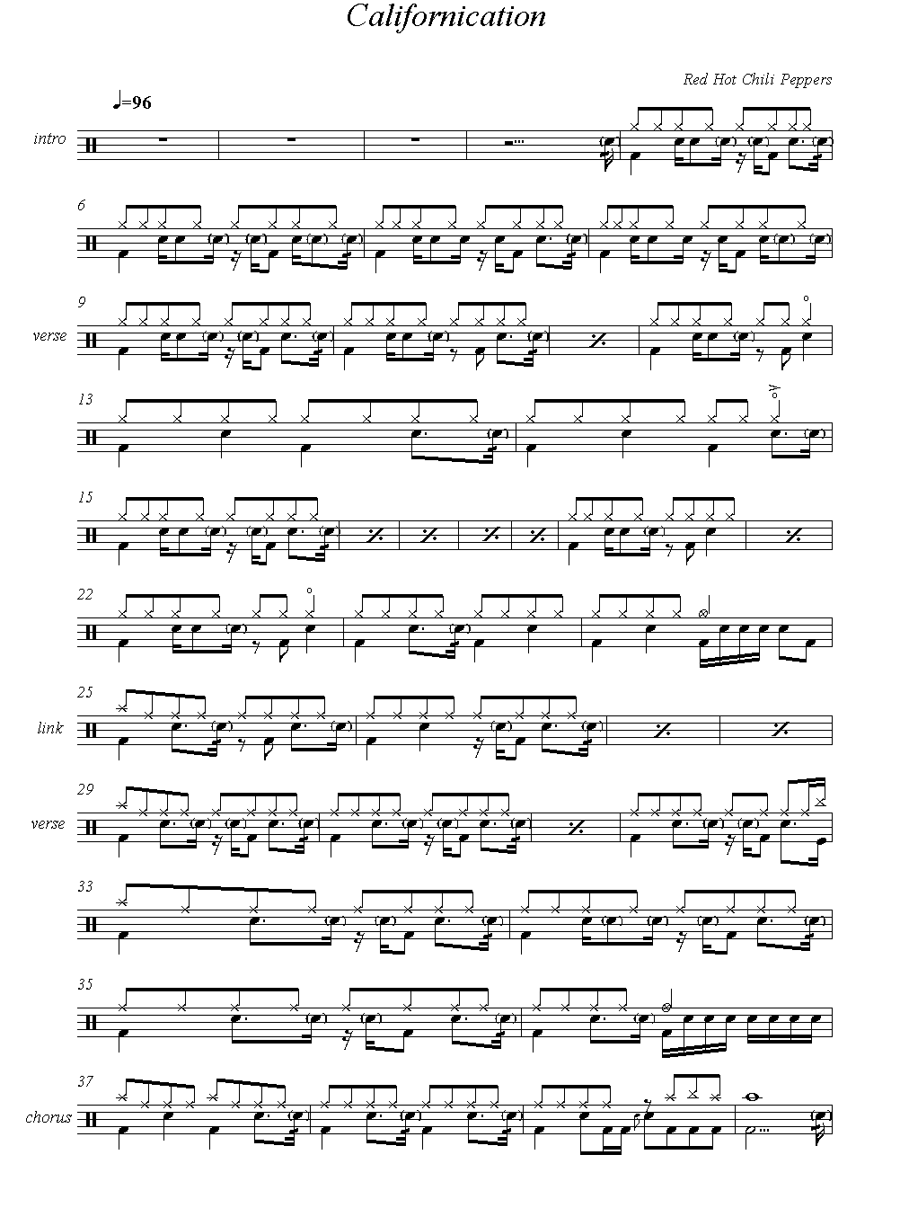 Californication（鼓谱）_其他乐谱