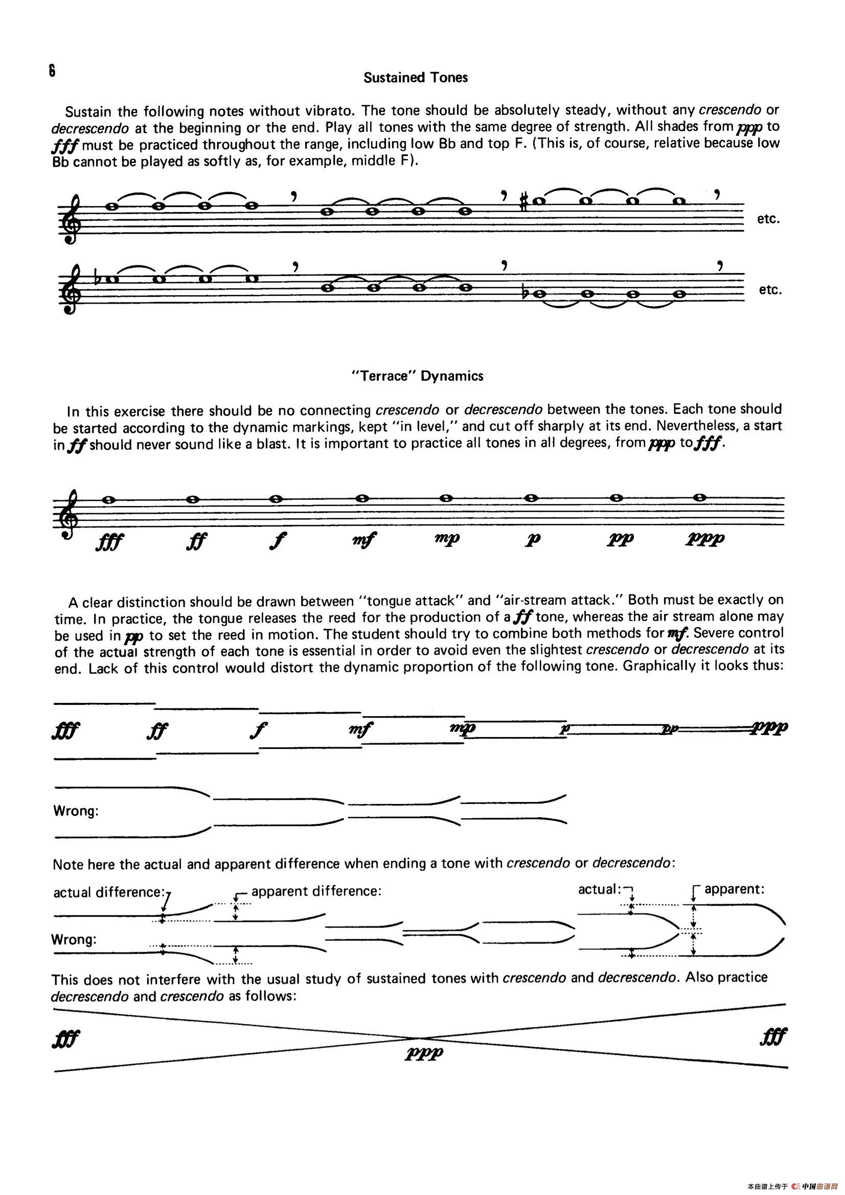 Top Tones for the Saxophone