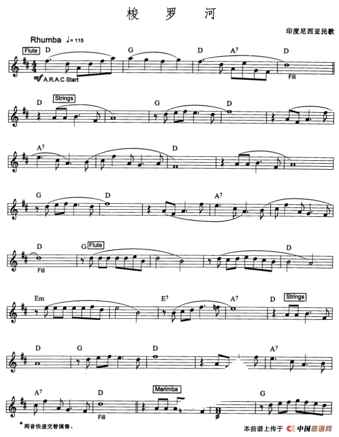 梭罗河（爵士乐版）电子琴谱