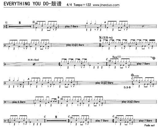 Everything you do架子鼓谱