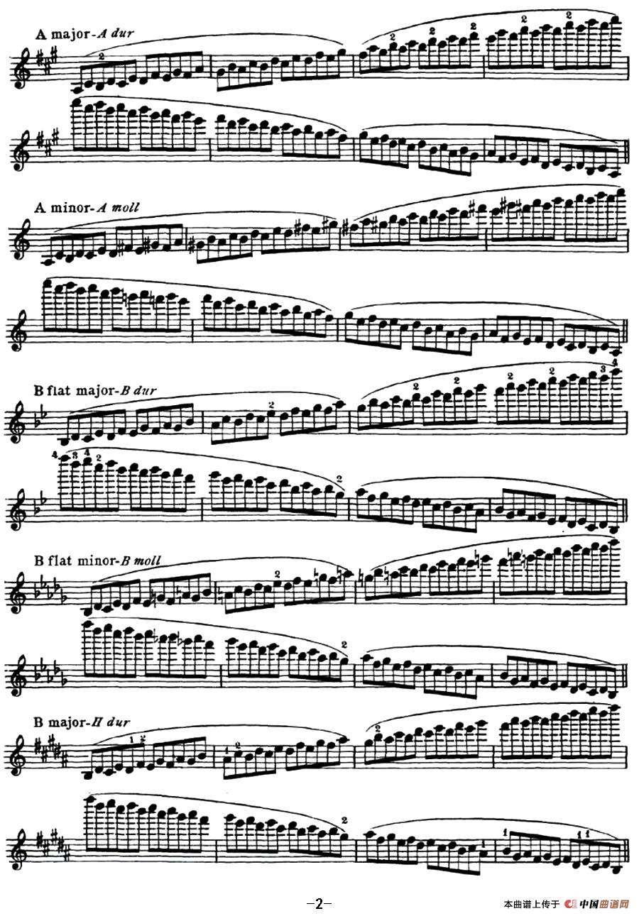 小提琴音阶练习·作品32Scale Studie-E小提琴谱