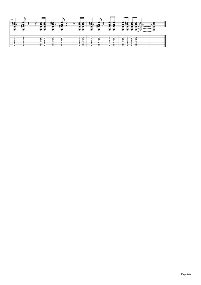 Hammer to Fal吉他谱