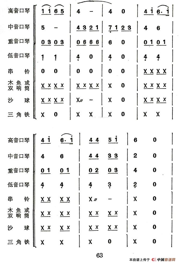 我心爱的小马车（合奏）口琴谱