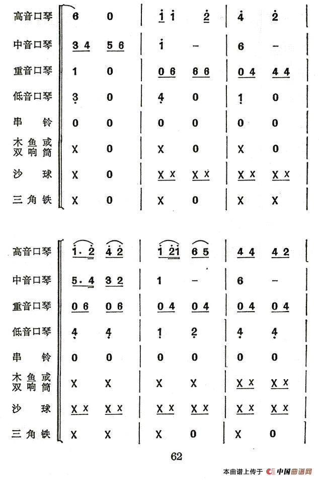 我心爱的小马车（合奏）口琴谱