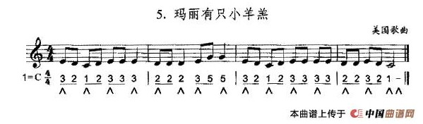 《玛丽有只小羔羊》 口琴简谱