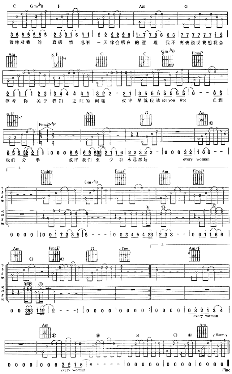 普通女孩（结合版）吉他谱