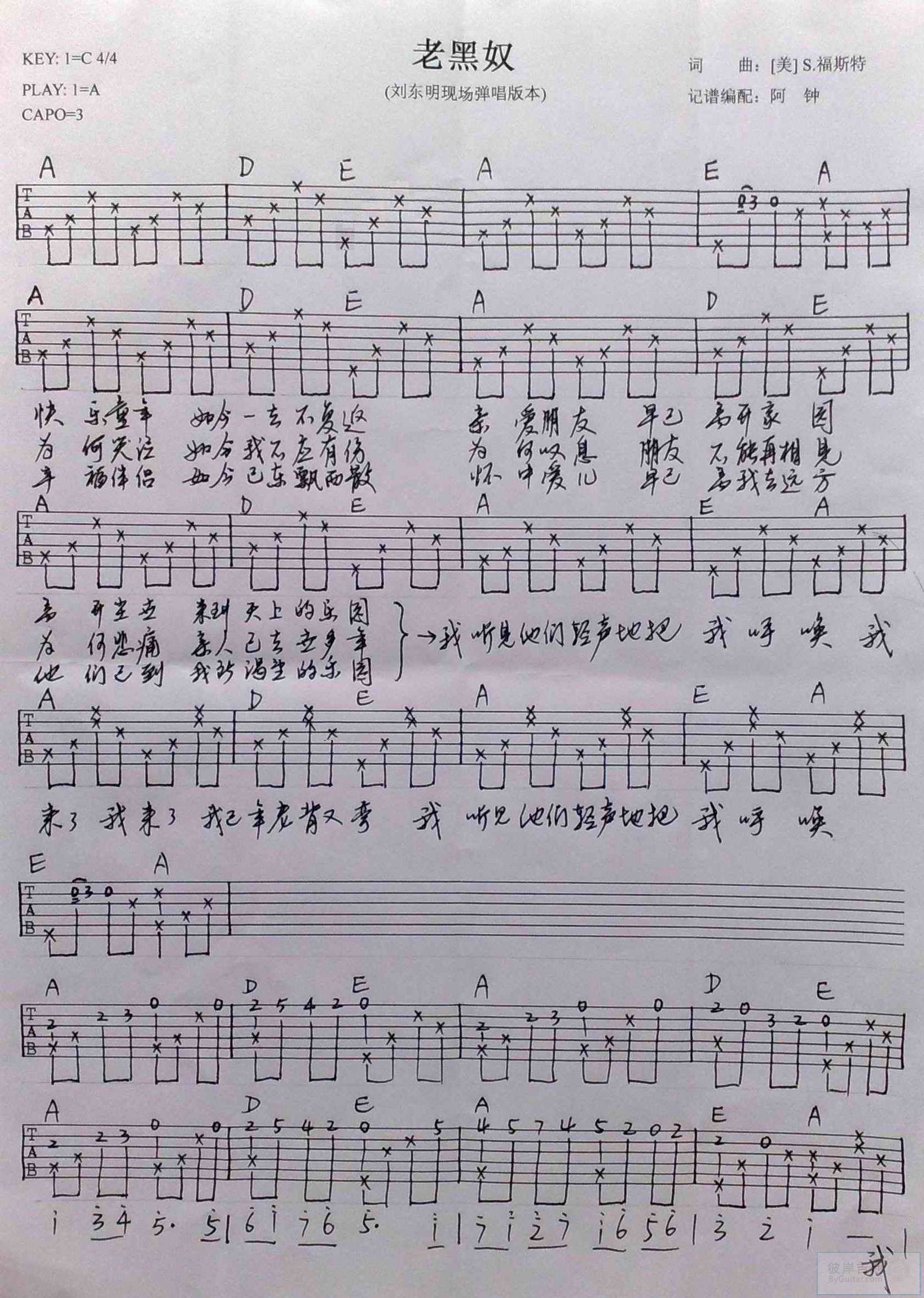 老黑奴 刘东明版吉他谱