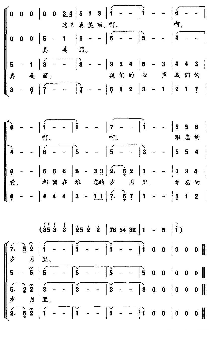 这里真美丽简谱(洪剑华作曲)