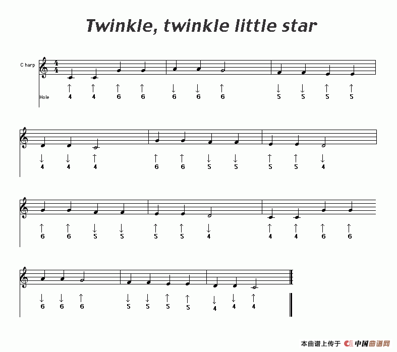 Twinkle,twinkle little star口琴谱