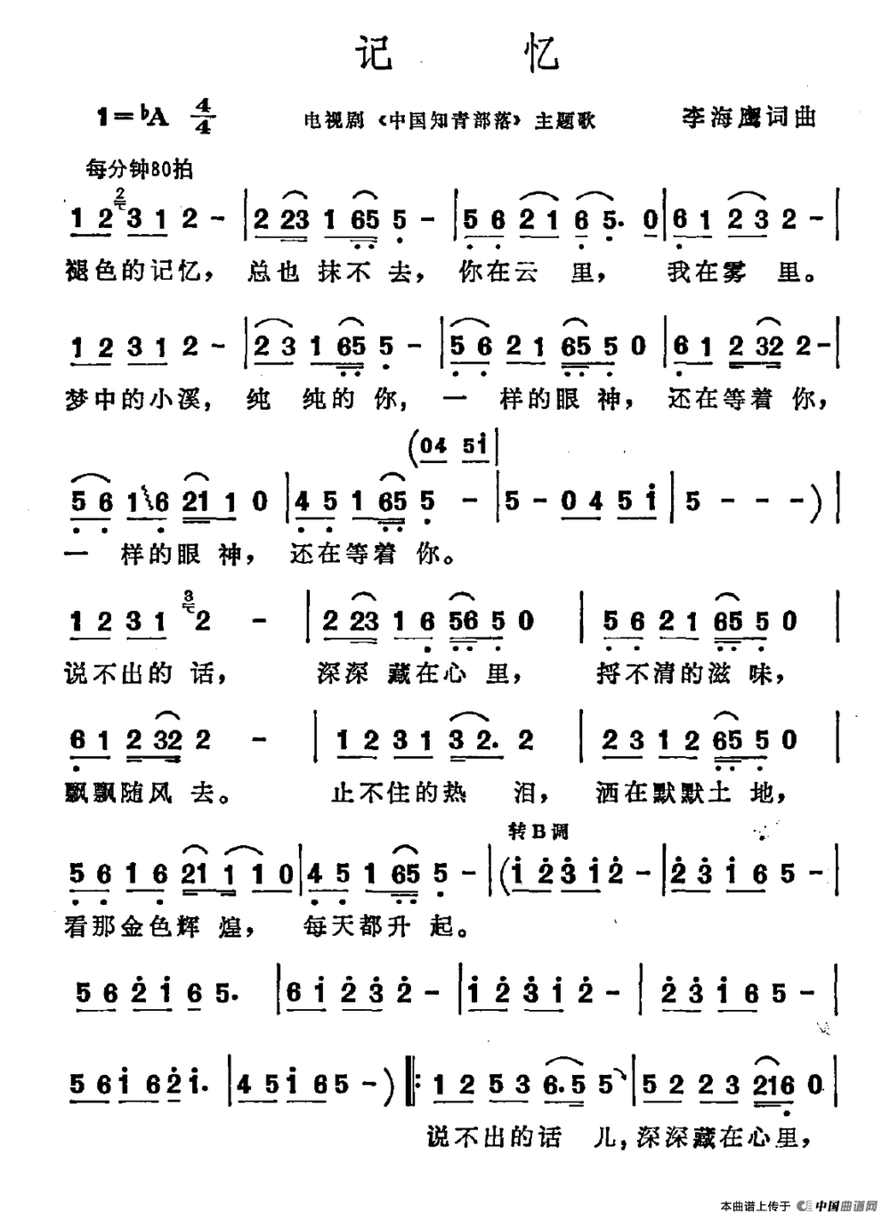 记忆（电视剧《中国知音部落》主题歌）